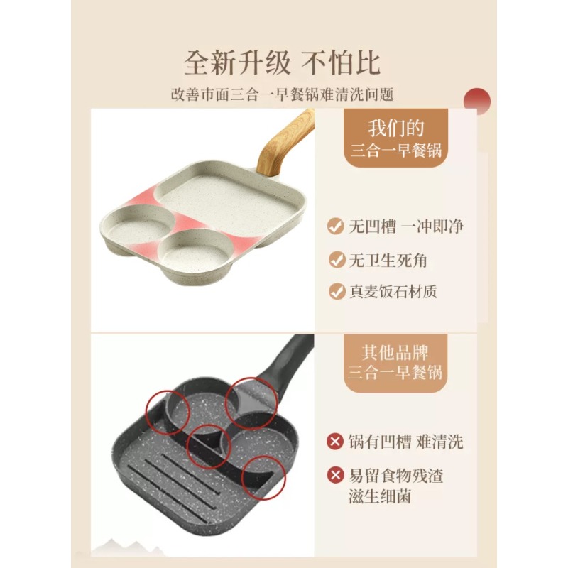 Patelnia śniadaniowa 3 w 1, ni – Home Cooking Steak recenzja i cena